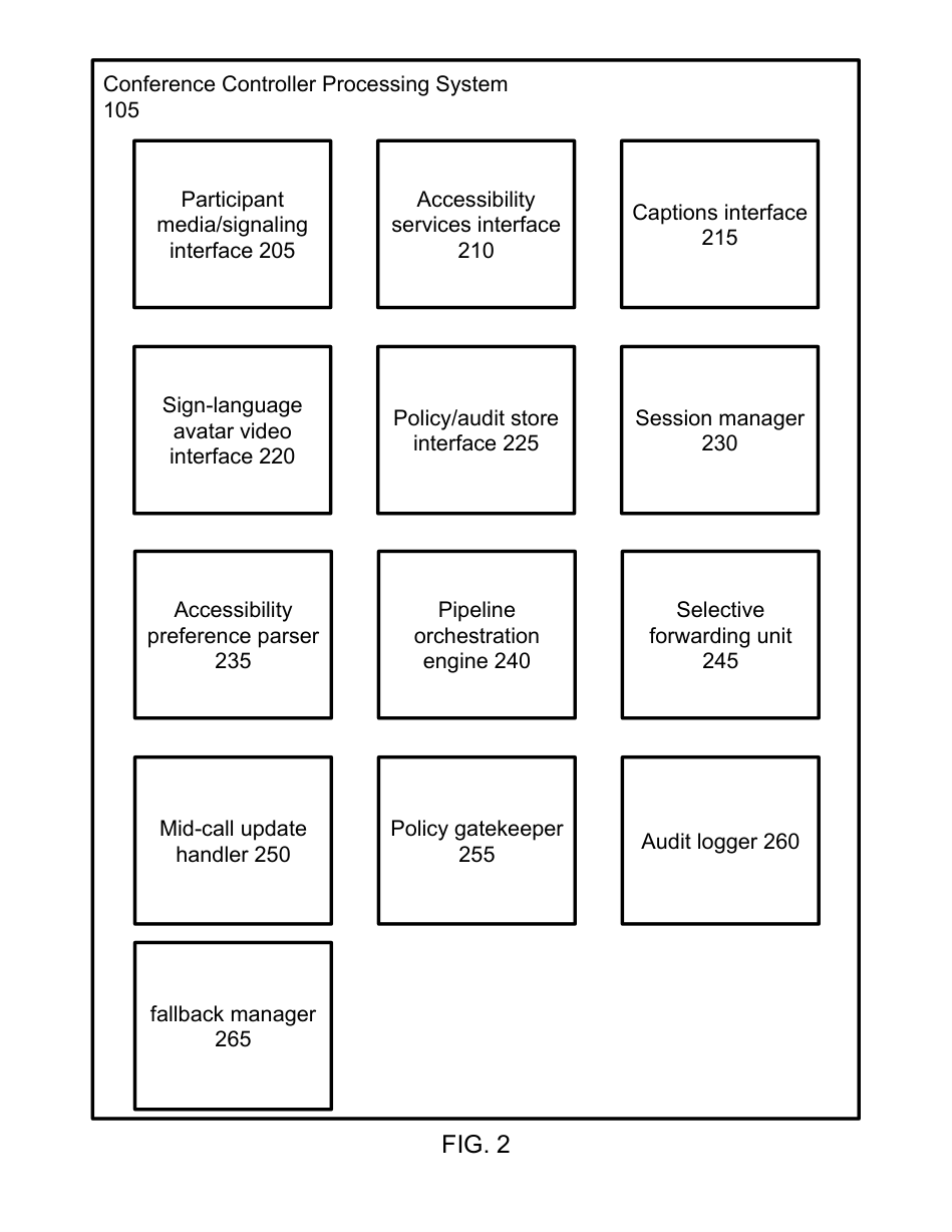 003 · Provisional drawings; source excerpt page 2