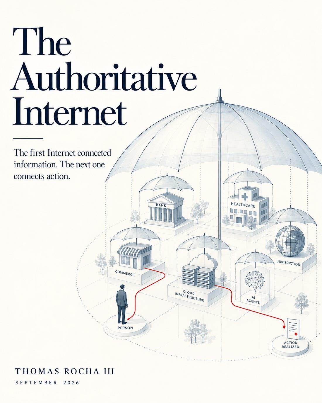 Illustration from the published essay